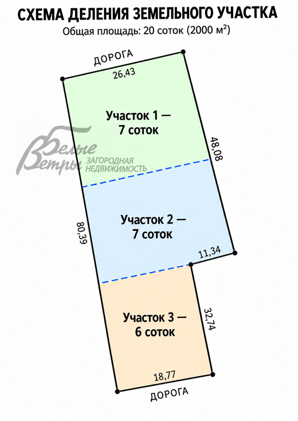 Участок Минзаг  id 116-215 планировка0