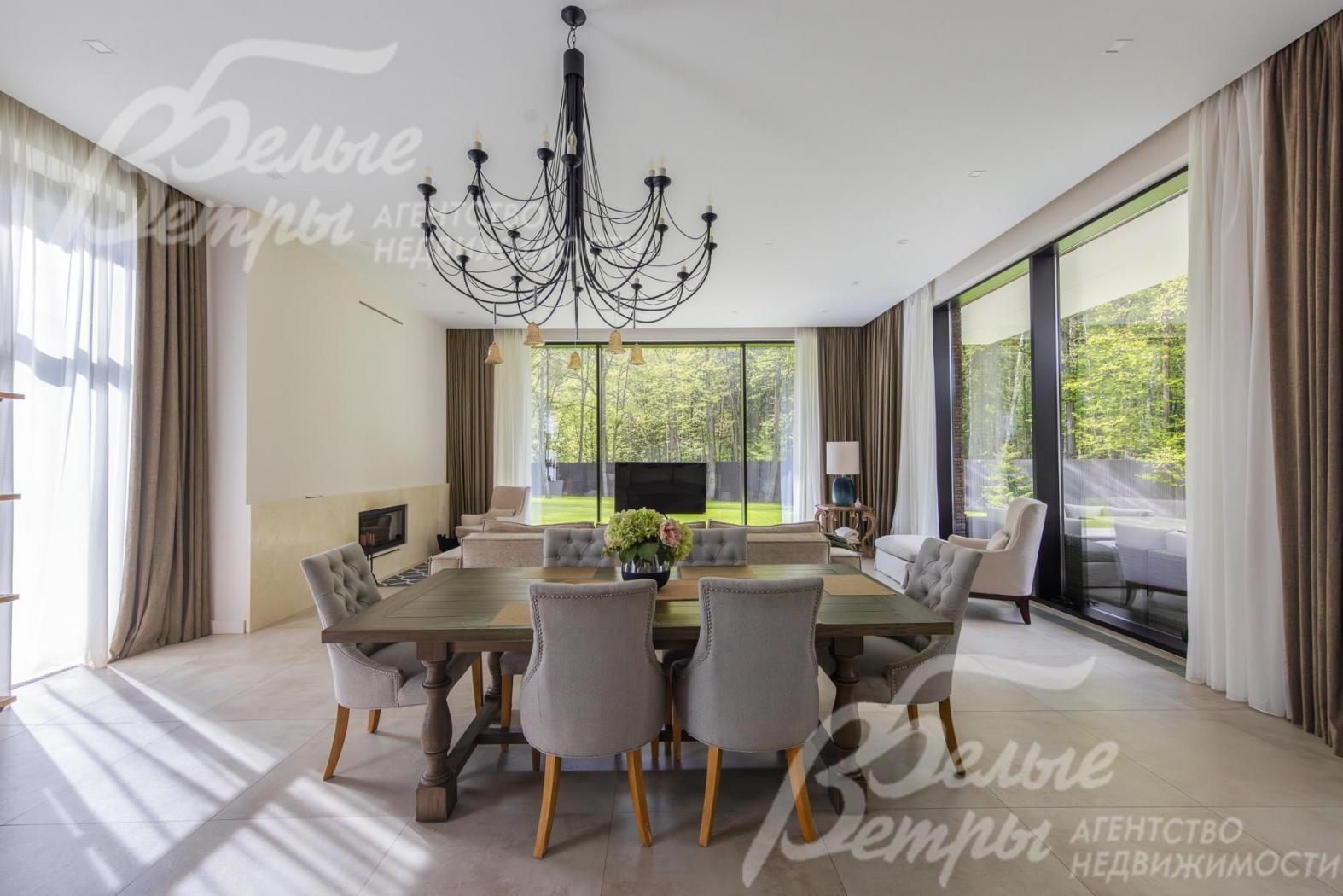 Зона столовой.