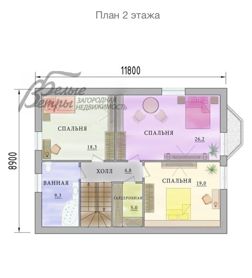 Дом Подмосковные вечера к/п Рогозинино id 458-712 планировка1